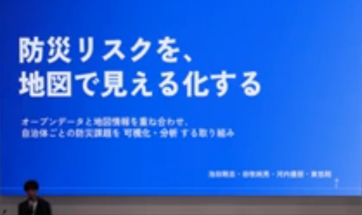 動画サムネイル